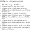 Click image for larger version

Name:	13062227_1090349681025037_8196653237364361039_n.jpg
Views:	197
Size:	50.4 Килобайта
ID:	2345356