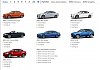 Click image for larger version. 

Name:	bmw.JPG 
Views:	53 
Size:	50.9 KB 
ID:	86195